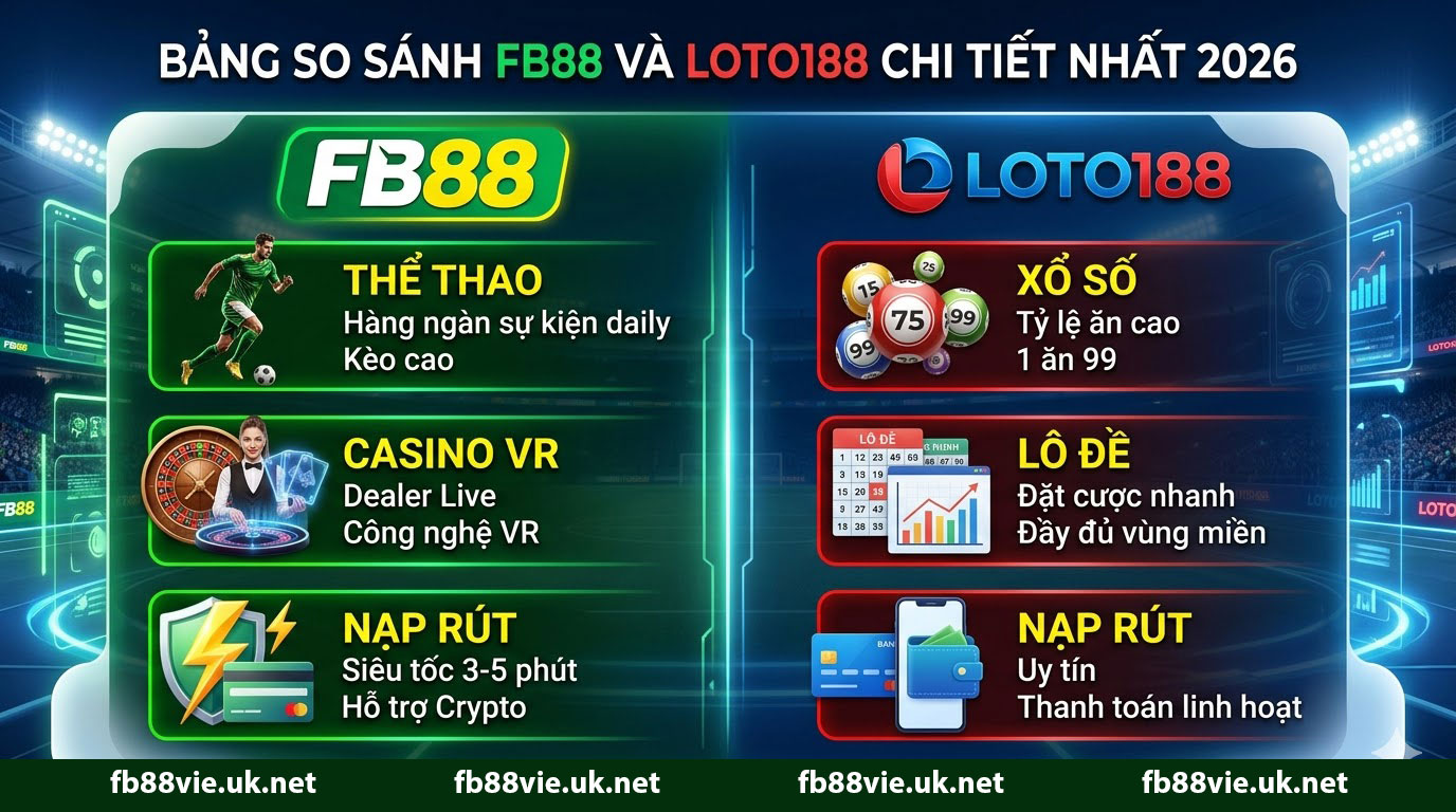 So sánh FB88 và Loto188 chi tiết nhất 2026